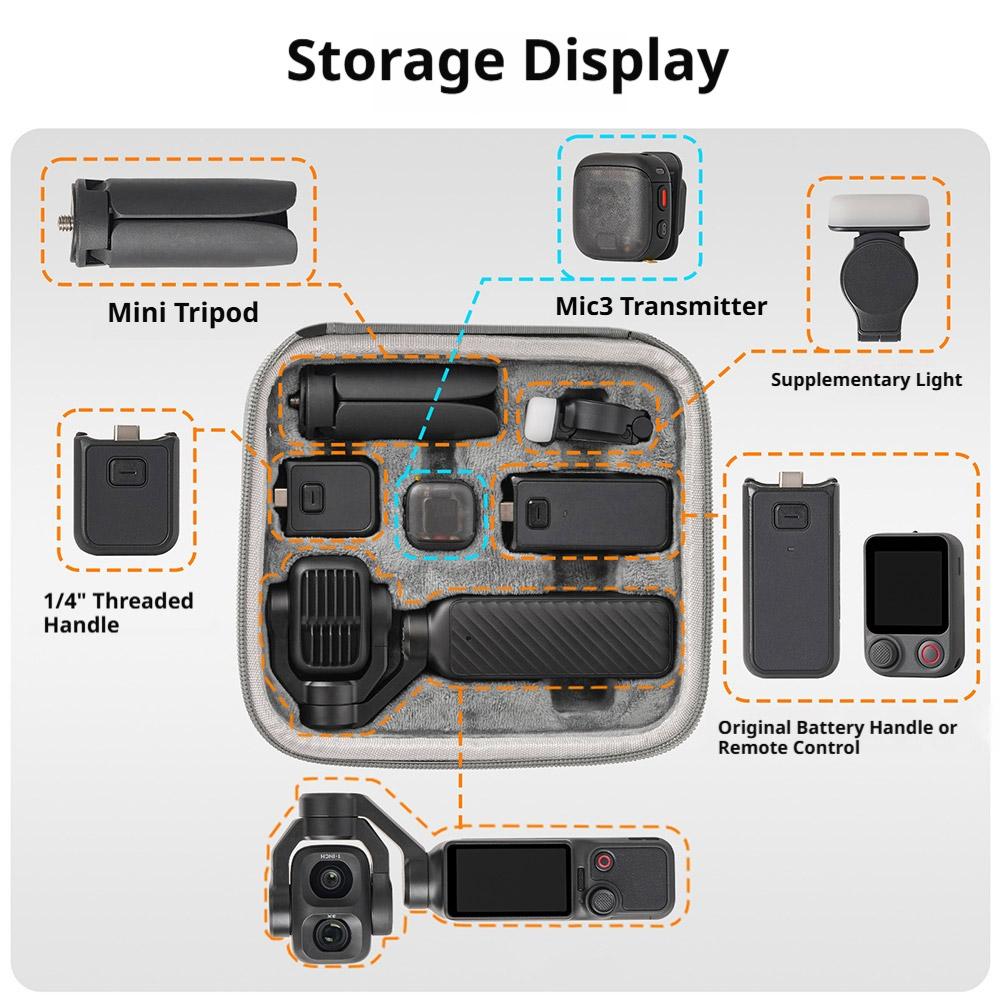 Estuche de transporte para DJI - Drone Gimbal Case reseña y precio